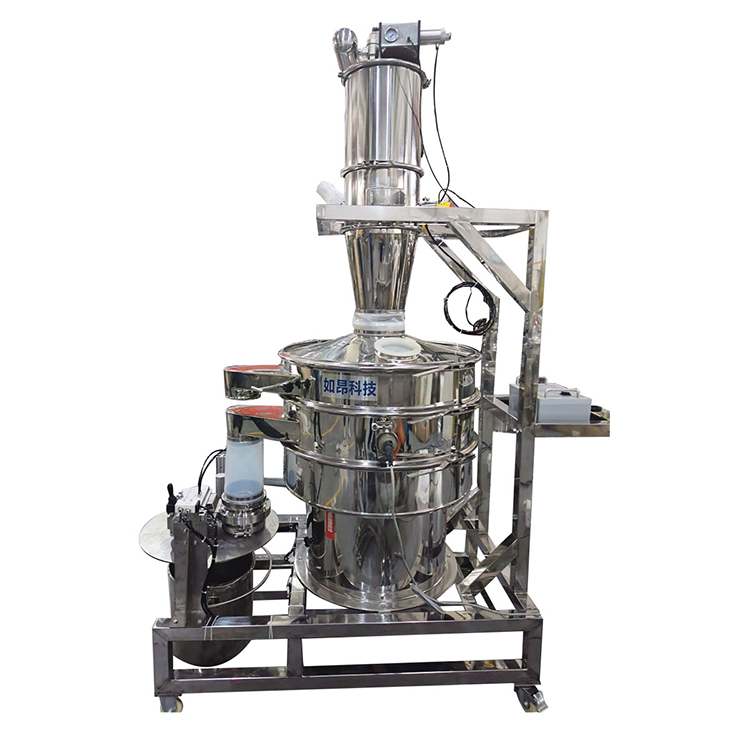 上料-篩分一體機